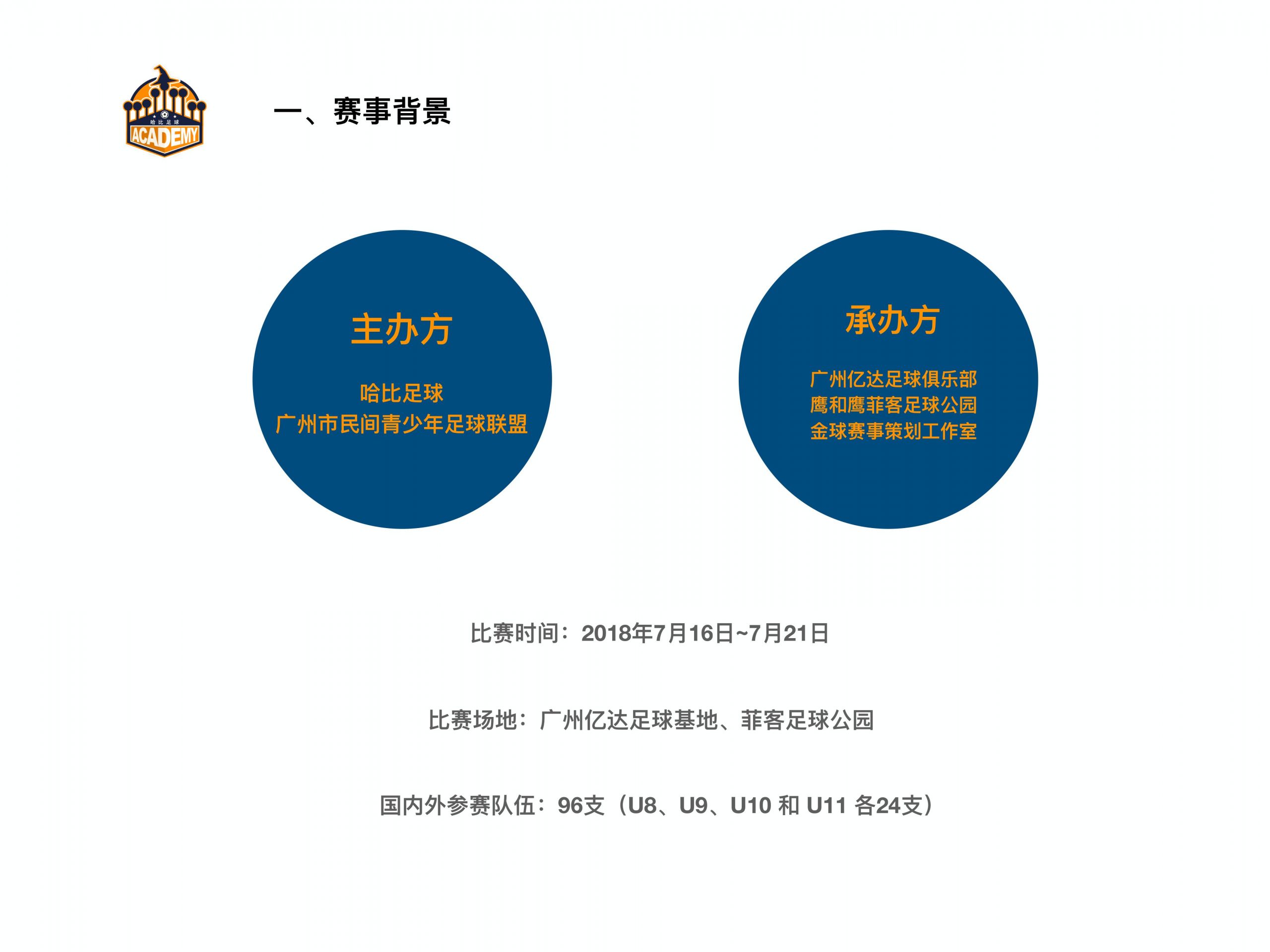 【邀请函】中国 “哈比杯” 国际青少年足球邀请赛 | 这个暑假,96支球队,一起哈比!