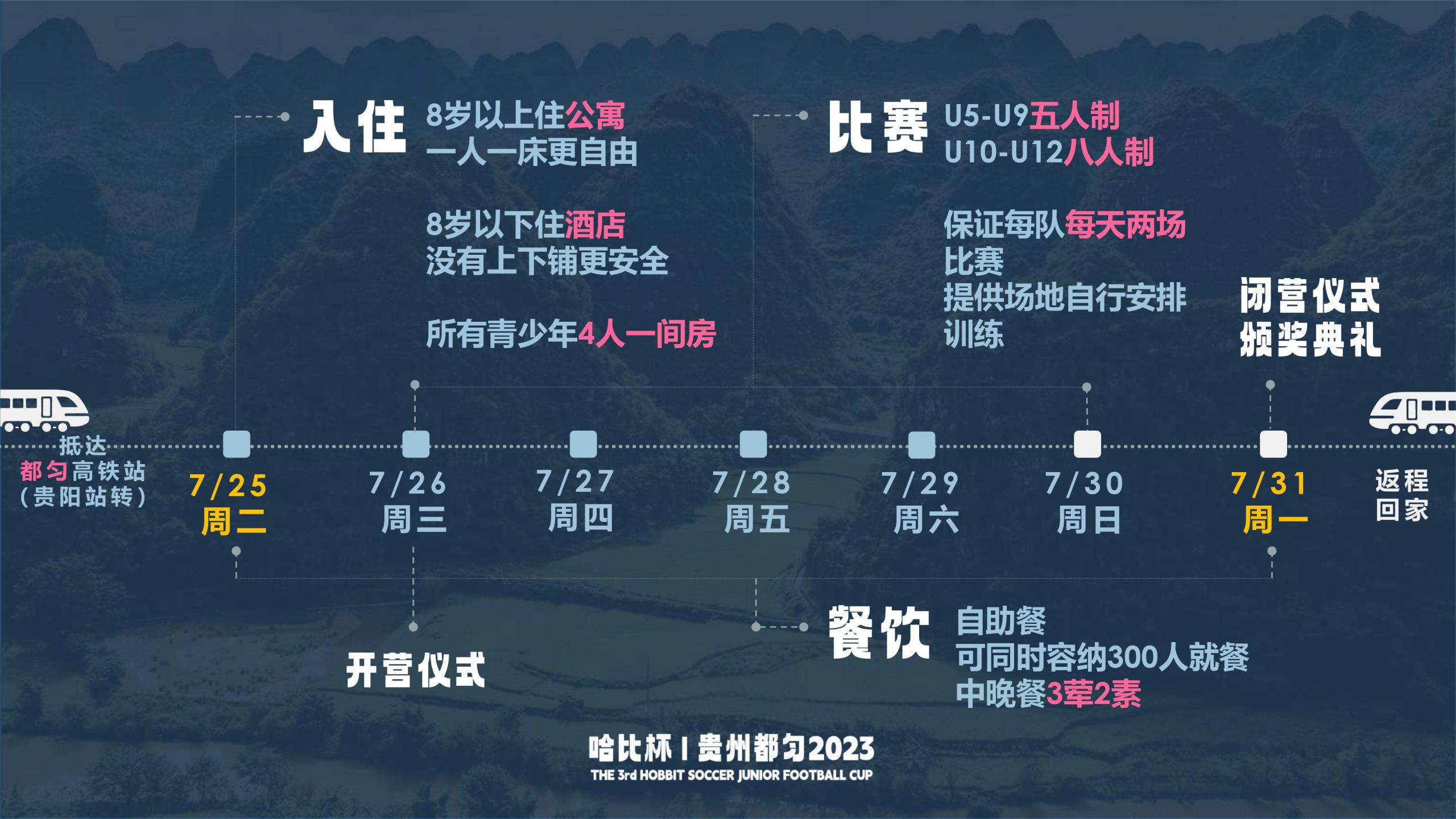 【相约都匀足球小镇】第三届“哈比杯”青少年足球锦标赛 | 这个暑假，一起哈比！