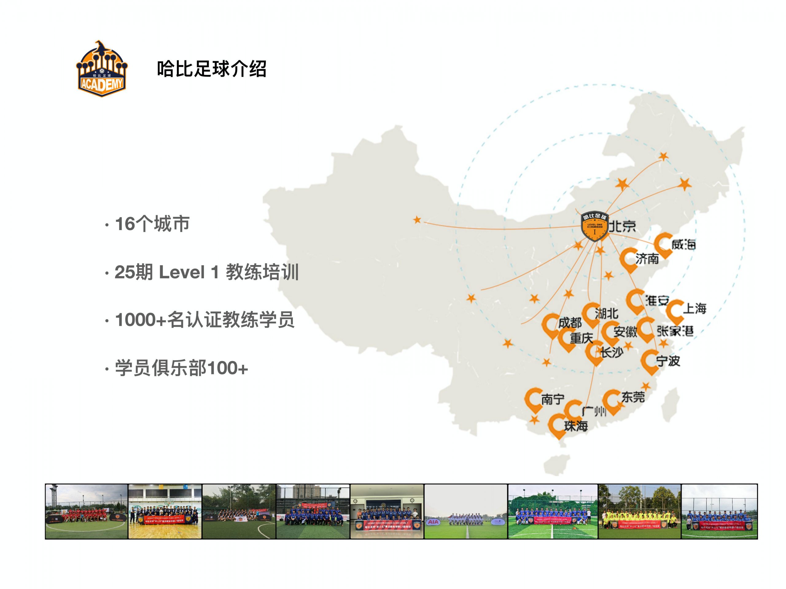 【邀请函】中国 “哈比杯” 国际青少年足球邀请赛 | 这个暑假,96支球队,一起哈比!