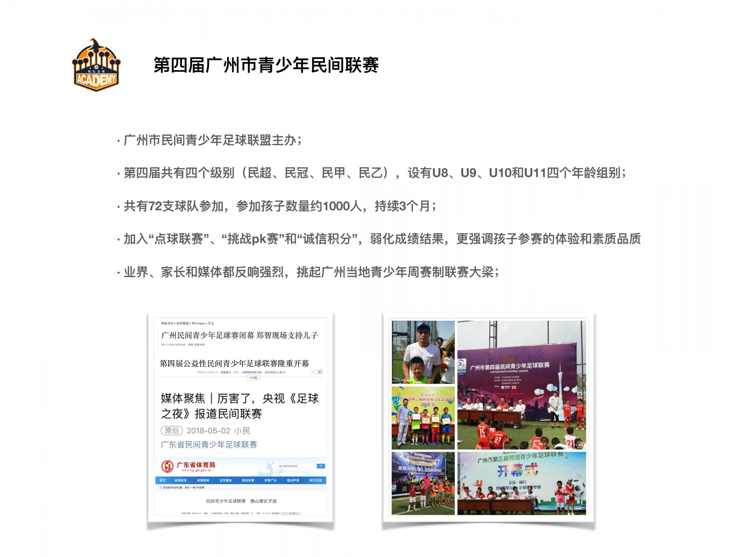 【邀请函】中国 “哈比杯” 国际青少年足球邀请赛 | 这个暑假,96支球队,一起哈比!