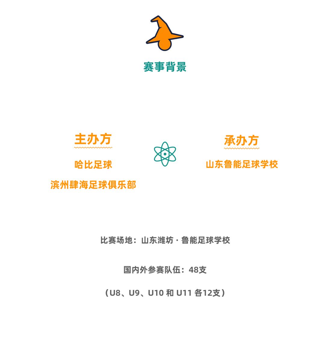 【相约鲁能足校】第二届肆海“哈比杯”青少年足球邀请赛 | 2019暑假，48支球队，一起哈比！