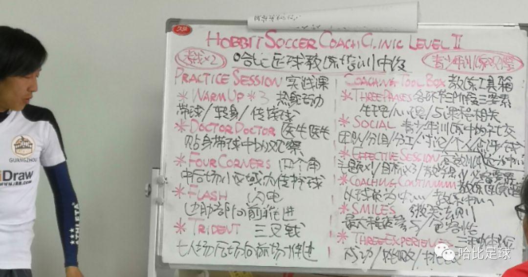 「奴、徒、工、匠、家、师、圣」当一个文采飞起的老师决定开始教足球后