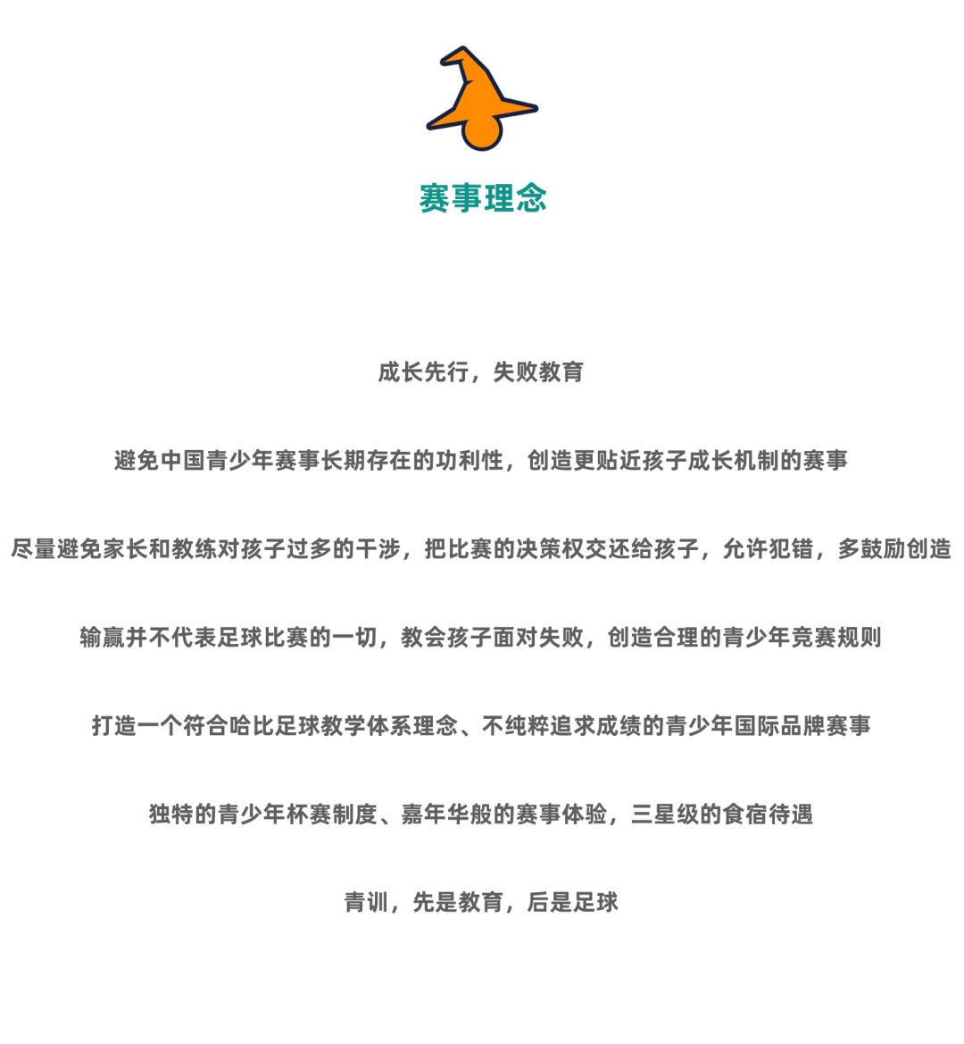 【相约鲁能足校】第二届肆海“哈比杯”青少年足球邀请赛 | 2019暑假，48支球队，一起哈比！