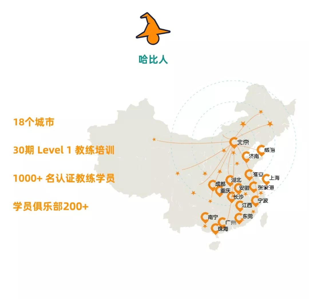 【相约鲁能足校】第二届肆海“哈比杯”青少年足球邀请赛 | 2019暑假，48支球队，一起哈比！