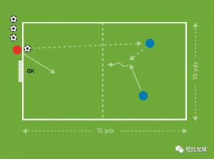 The Future Game（Elite）教案连载 10 ：射门1