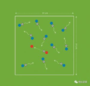 The Future Game（Elite）教案连载 15 ：运球&传球