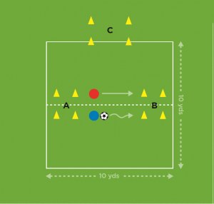 The Future Game（Elite）教案连载 20 ：运球&转身