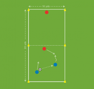 The Future Game（Elite）教案连载 3 ：进攻 · 运球&传球2