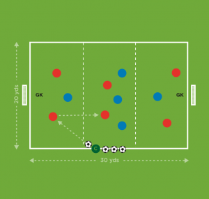 The Future Game（Elite）教案连载 30 ：接球转身