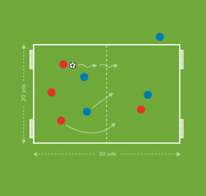 The Future Game（Elite）教案连载 31 ：插上助攻