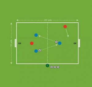 The Future Game（Elite）教案连载 6 ：个人和团队配合