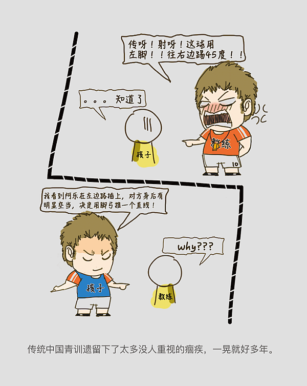 《从球商说起——中国青少年足球教育该有的样子》也许是第一本不再是只教技术动作的青训书籍