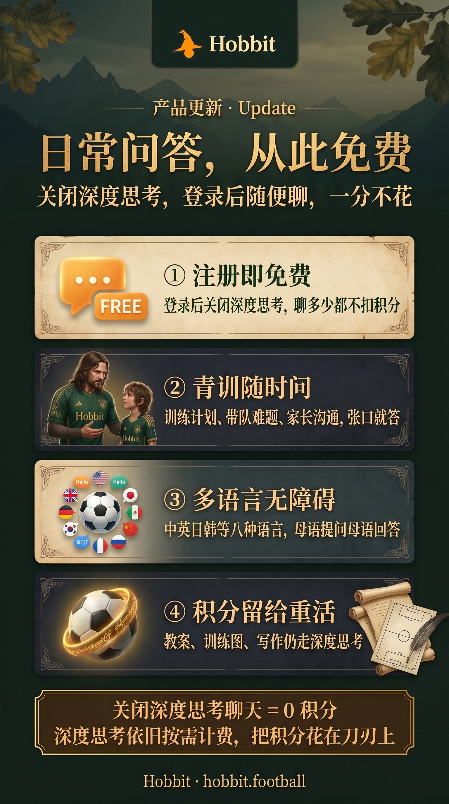 Hobbit AI 上线一个月：142 次更新，8 个新模块，和 1 个「聊天免费」的决定