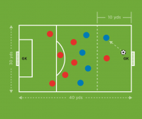 团队防守 · The Future Game（Elite）教案连载 24