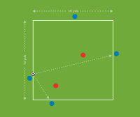 团队控球 · The Future Game（Elite）教案连载 27