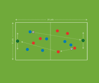 传接球 · The Future Game（Elite）教案连载 28