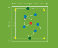 传球 · The Future Game（Elite）教案连载 29
