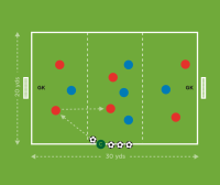 接球转身 · The Future Game（Elite）教案连载 30