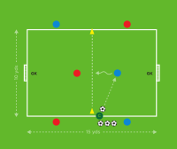 保护，拦截&配合 · The Future Game（Elite）教案连载 33