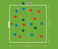 快速支援 · The Future Game（Elite）教案连载 34