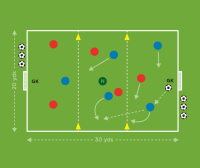 穿越三区 · The Future Game（Elite）教案连载 35