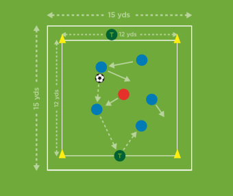 传球 · The Future Game（Elite）教案连载 29