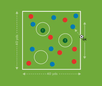 运球，跑动或者传球 · The Future Game（Elite）教案连载 32