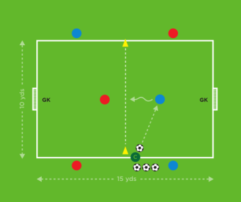保护，拦截&配合 · The Future Game（Elite）教案连载 33