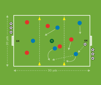 穿越三区 · The Future Game（Elite）教案连载 35