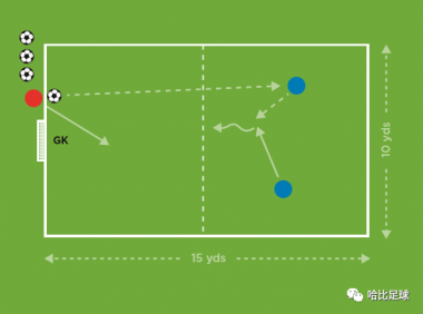 射门1 · The Future Game（Elite）教案连载 10