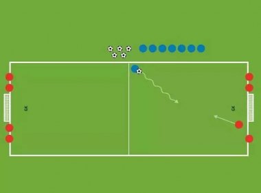 射门&防守2 · The Future Game（Elite）教案连载 13