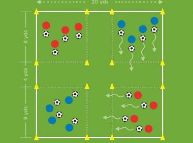 运球&控球 · The Future Game（Elite）教案连载 14