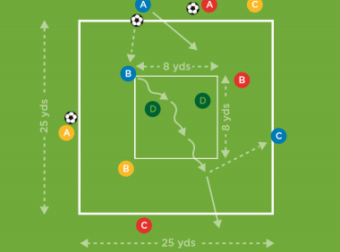 运球&带球跑4 · The Future Game（Elite）教案连载 19