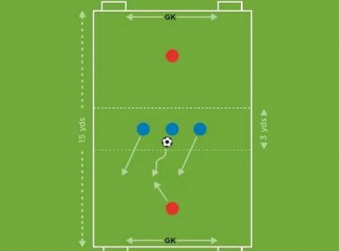 进攻、运球&传球1 · The Future Game（Elite）教案连载 2