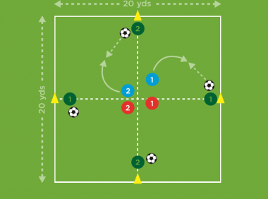 接球，传球&寻找空挡 · The Future Game（Elite）教案连载 21