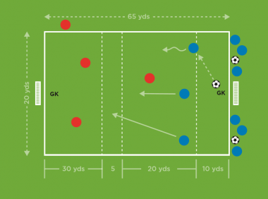防守反击 1 · The Future Game（Elite）教案连载 22