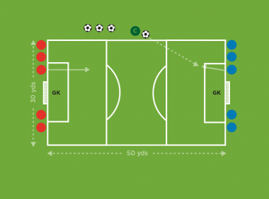 防守球门 · The Future Game（Elite）教案连载 25
