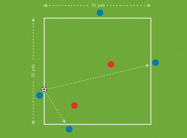 团队控球 · The Future Game（Elite）教案连载 27