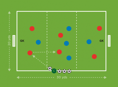 接球转身 · The Future Game（Elite）教案连载 30