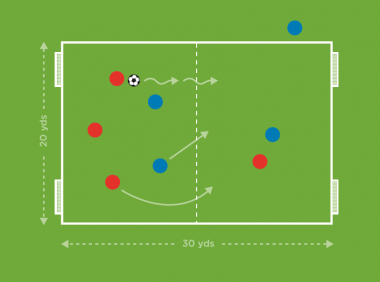 插上助攻 · The Future Game（Elite）教案连载 31