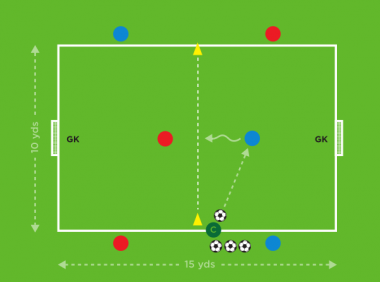 保护，拦截&配合 · The Future Game（Elite）教案连载 33