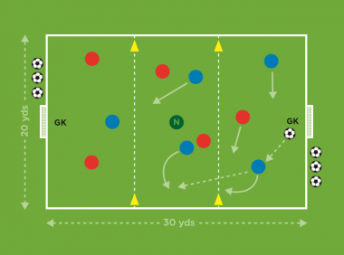 穿越三区 · The Future Game（Elite）教案连载 35