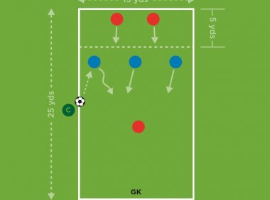 进攻、运球&传球3 · The Future Game（Elite）教案连载 4