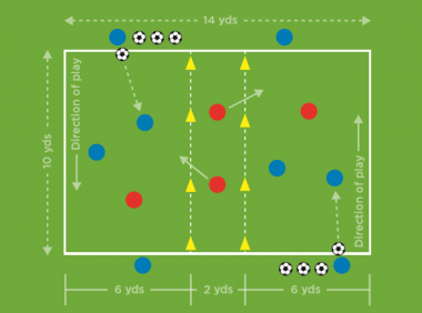 直传球&接球 · The Future Game（Elite）教案连载 5