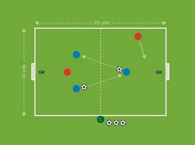 个人&团队配合 · The Future Game（Elite）教案连载 6