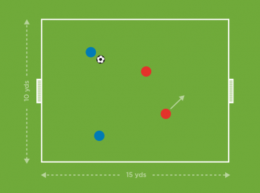 传球、团队配合&射门 · The Future Game（Elite）教案连载 7