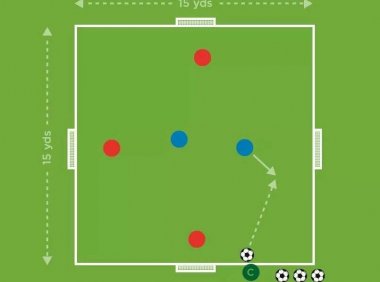 传球、带球&射门 · The Future Game（Elite）教案连载 8