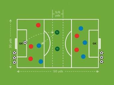 接球射门 · The Future Game（Elite）教案连载 9
