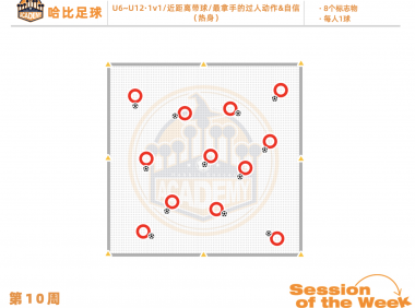 第10周：1v1 / 近距离带球 / 最拿手的过人动作 & 自信 · U6~U12