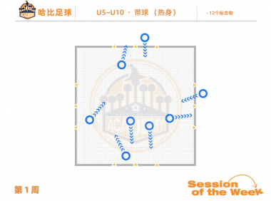 第1周：带球 / 贴身带球 · U5~U10 (免费试用)